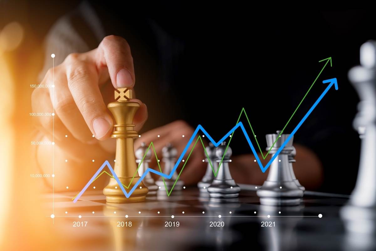 Risk Yönetimi Risk Yönetimi