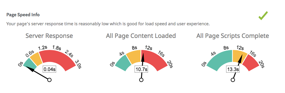 Hız, Core Web Vitals ve Görsel Optimizasyon Hız, Core Web Vitals ve Görsel Optimizasyon